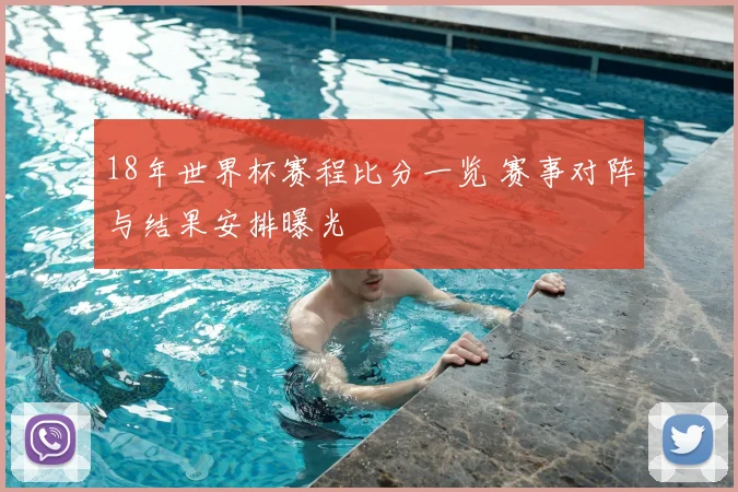 18年世界杯赛程比分一览 赛事对阵与结果安排曝光