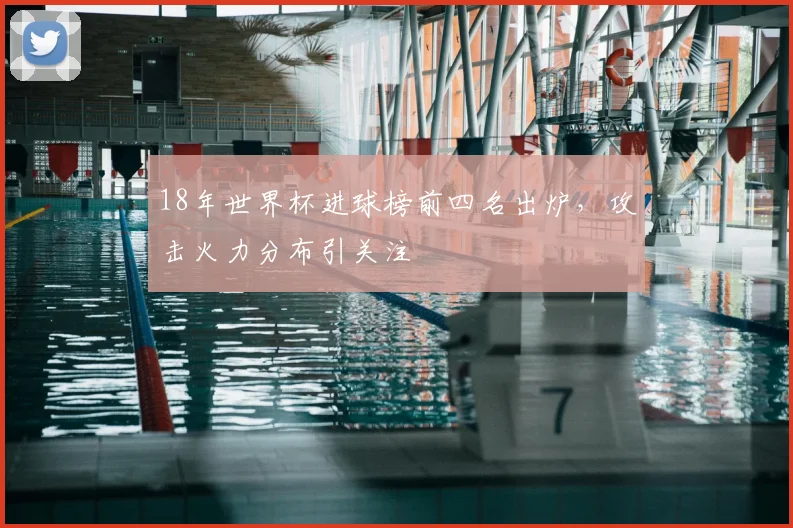 18年世界杯进球榜前四名出炉，攻击火力分布引关注